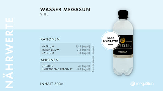 Wasserflasche megaSun, Still | 18 Stück